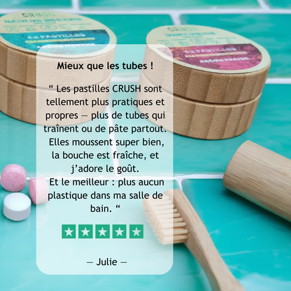 Kit DÉCOUVERTE – Hygiène Dentaire Zéro Plastique