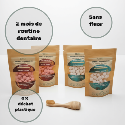 Recharge Routine Complète