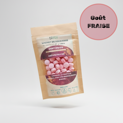 Recharge Routine Complète