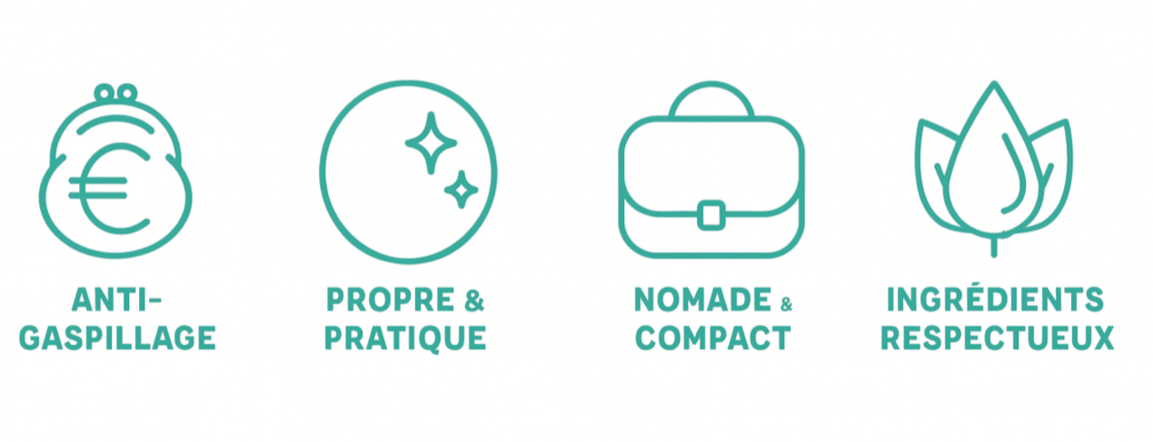 Kit découverte CRUSH